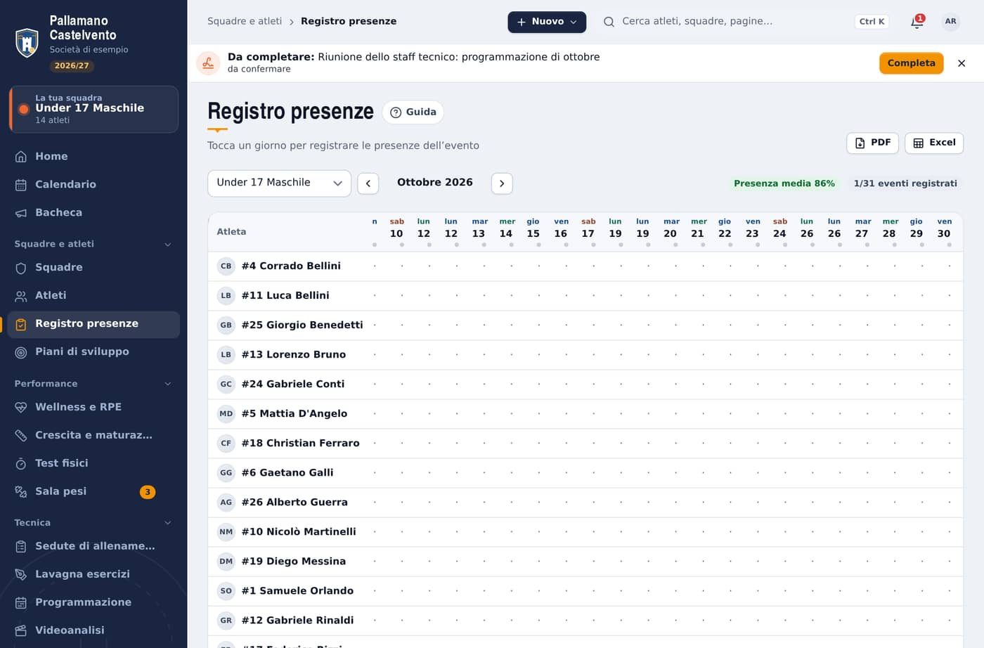 Il registro presenze sul computer