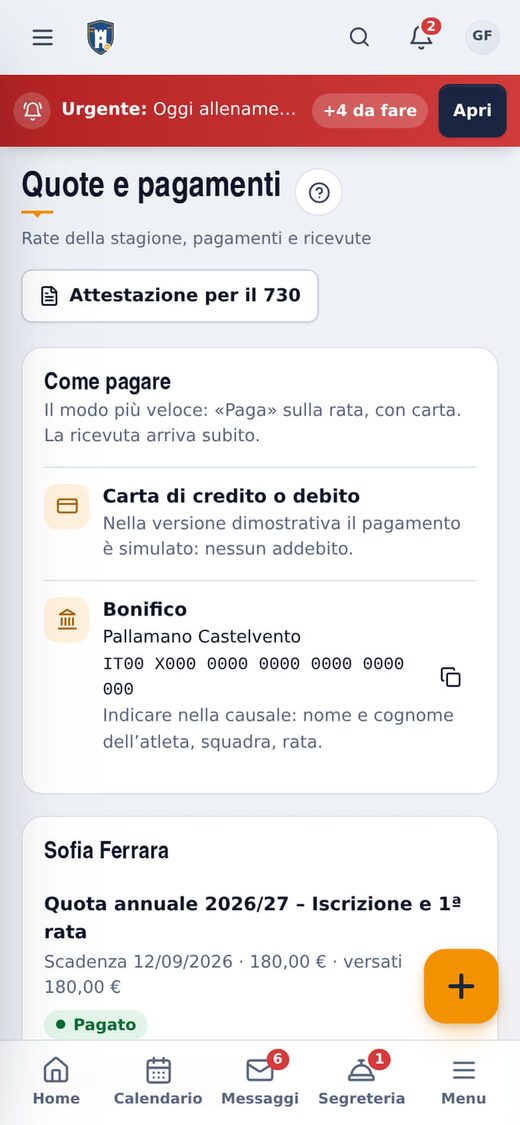 Le quote della famiglia sul telefono